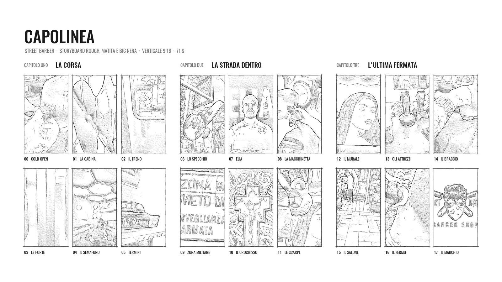 Storyboard del primo capitolo, la corsa