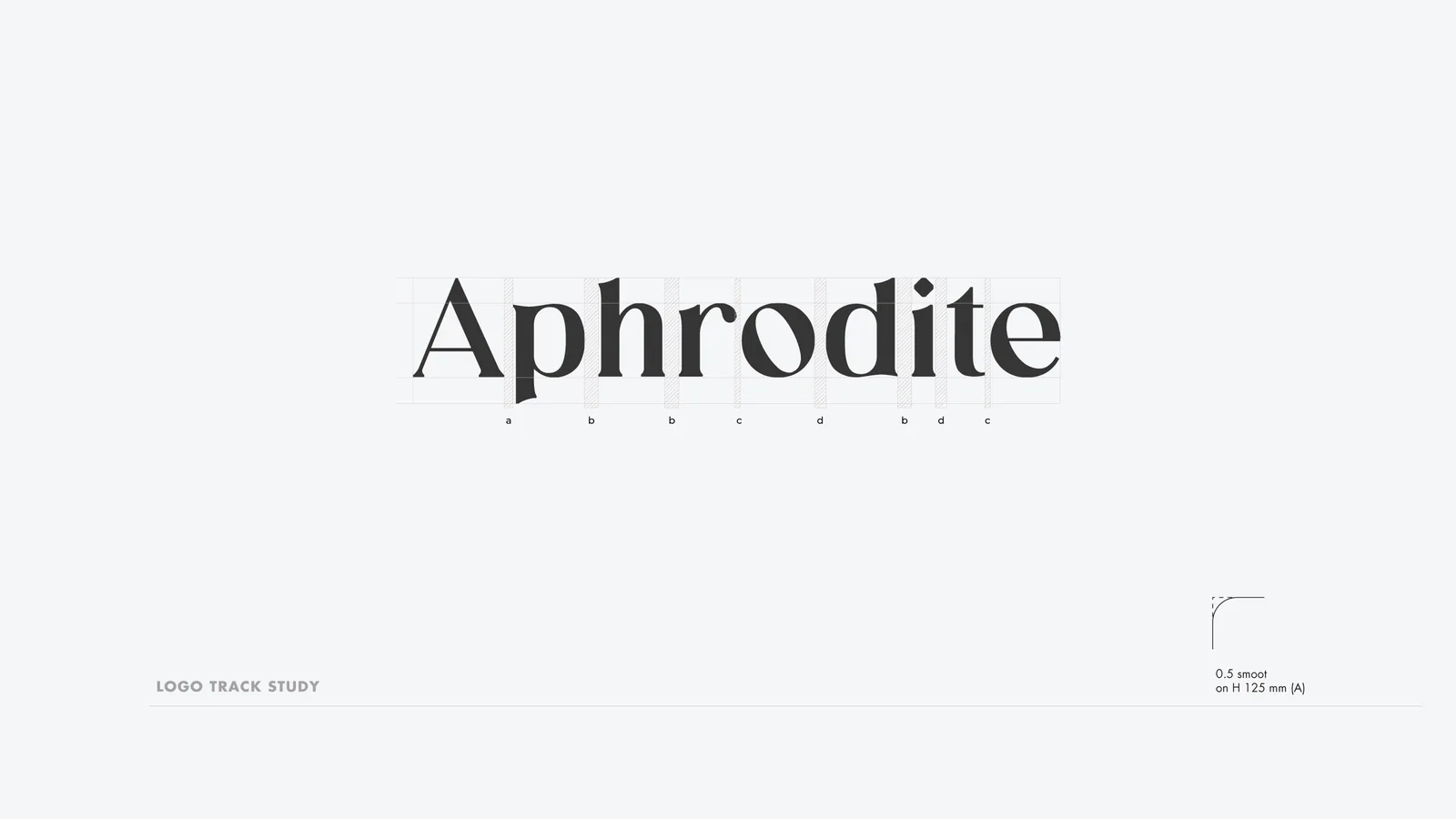 Lo studio del logotipo