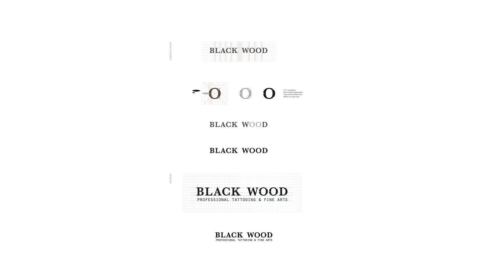 Le versioni del logotipo