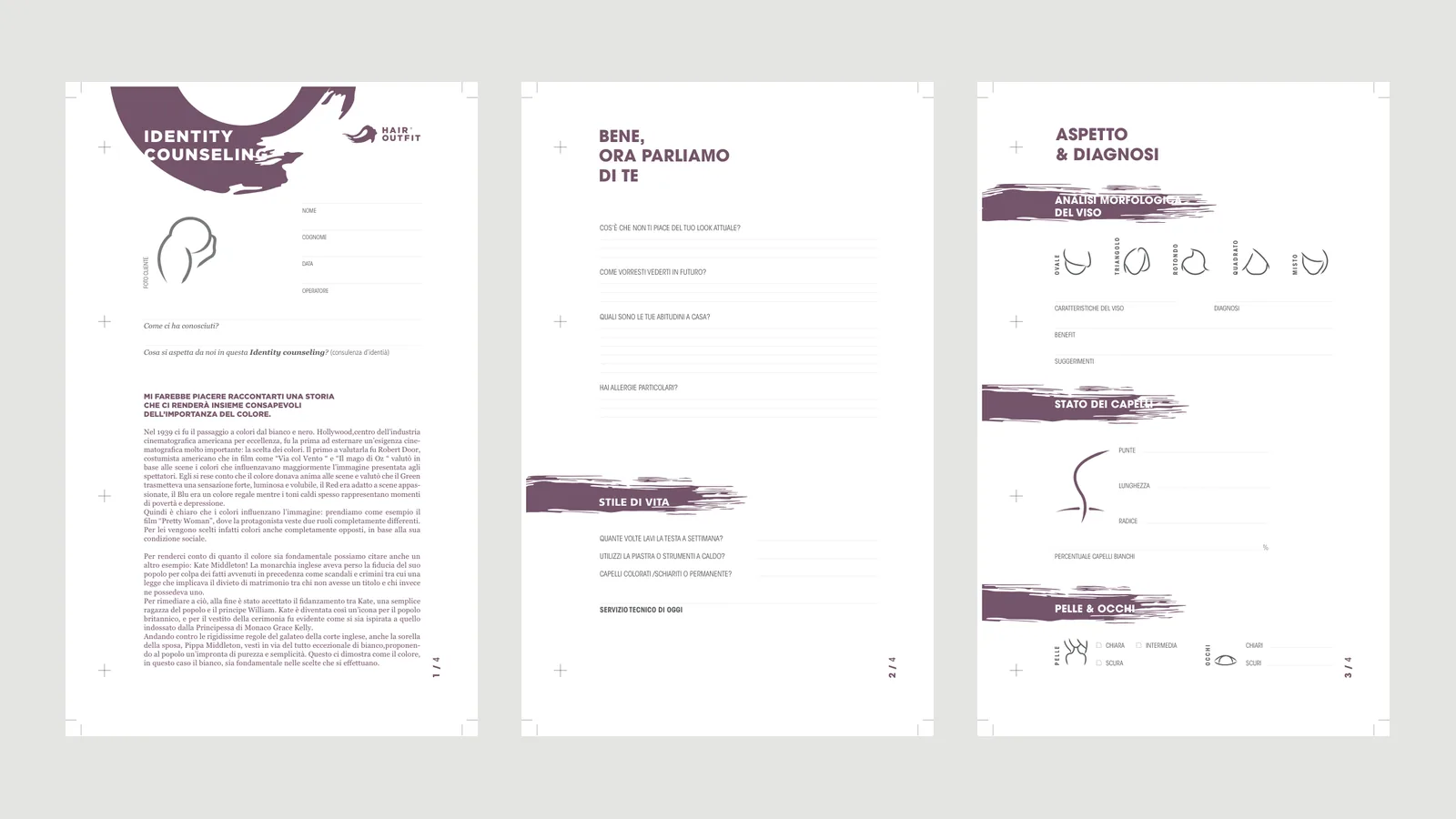 Le schede dell’identity counseling, il metodo del salone su carta