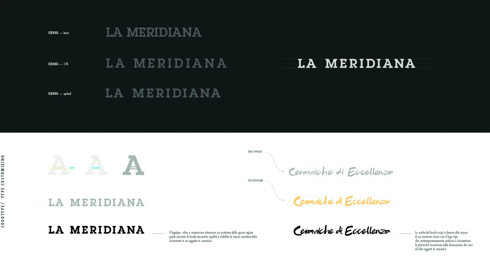 Il logotipo e le sue versioni